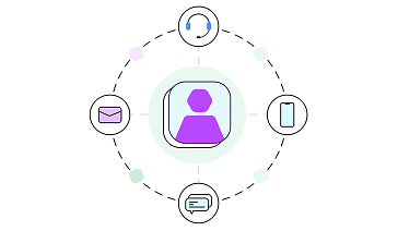 Superior Rates and Support