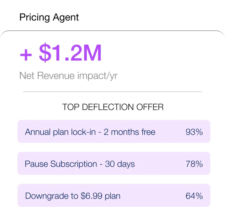 pricing agent ai