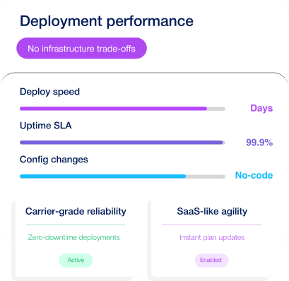 Agility Without Infrastructure Trade-Offs