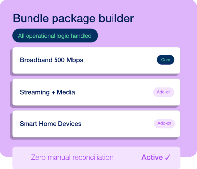 Built for Bundle Complexity